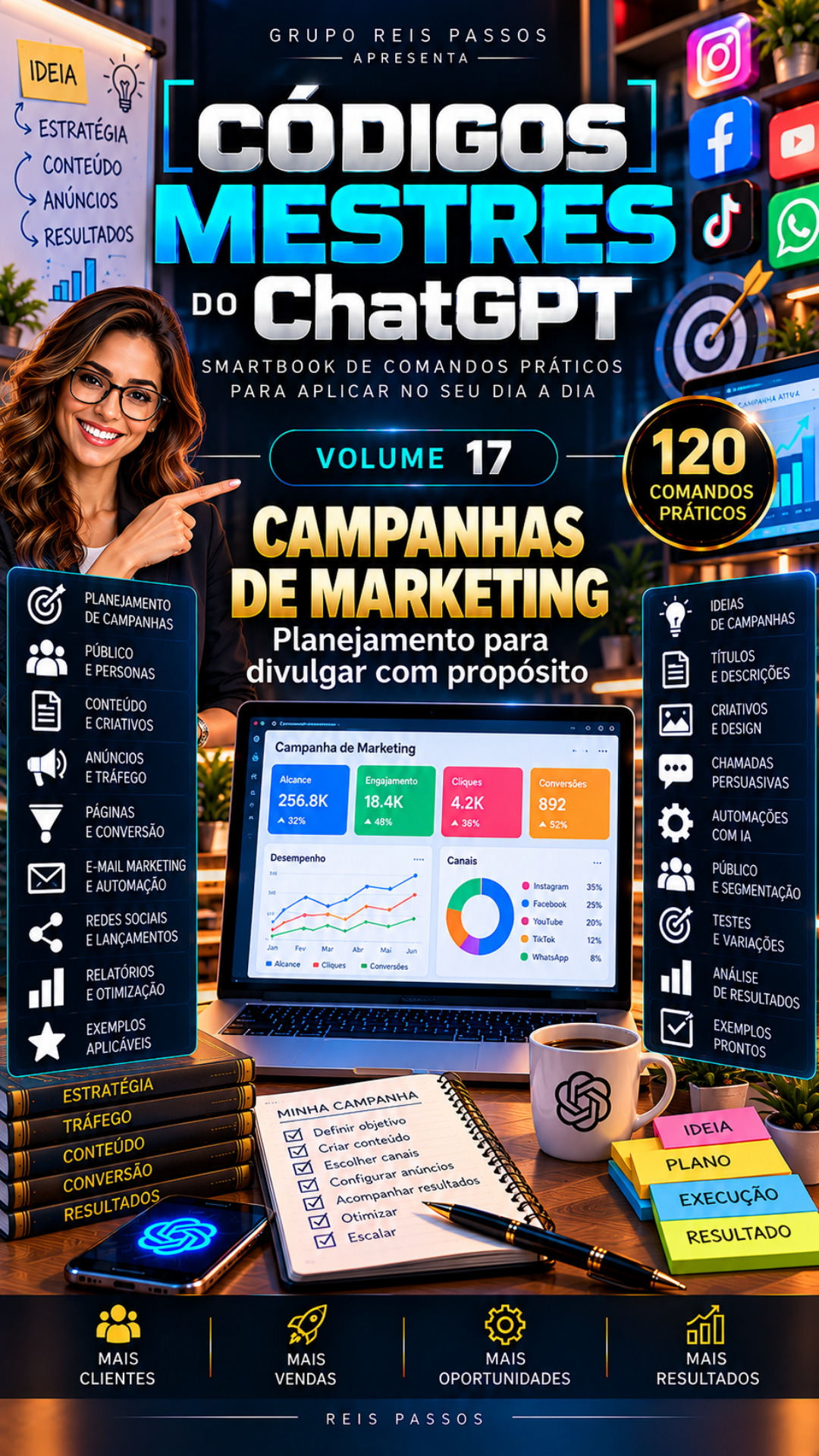 Capa de Campanhas de Marketing